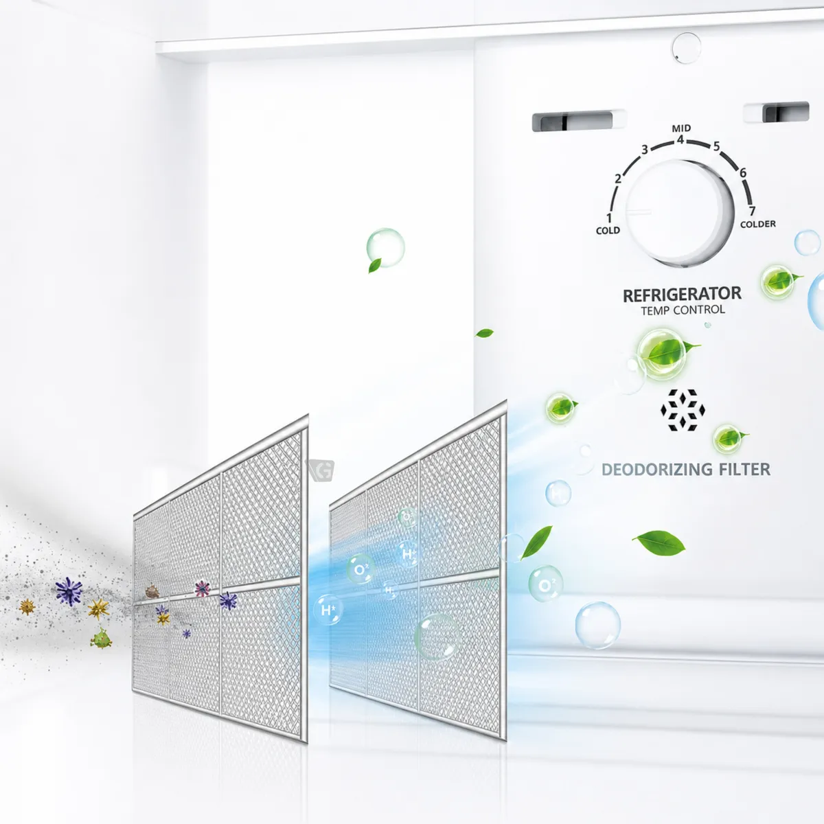 REFRIGERADORA NO FROST 325L INDURAMA RI-439I - 7