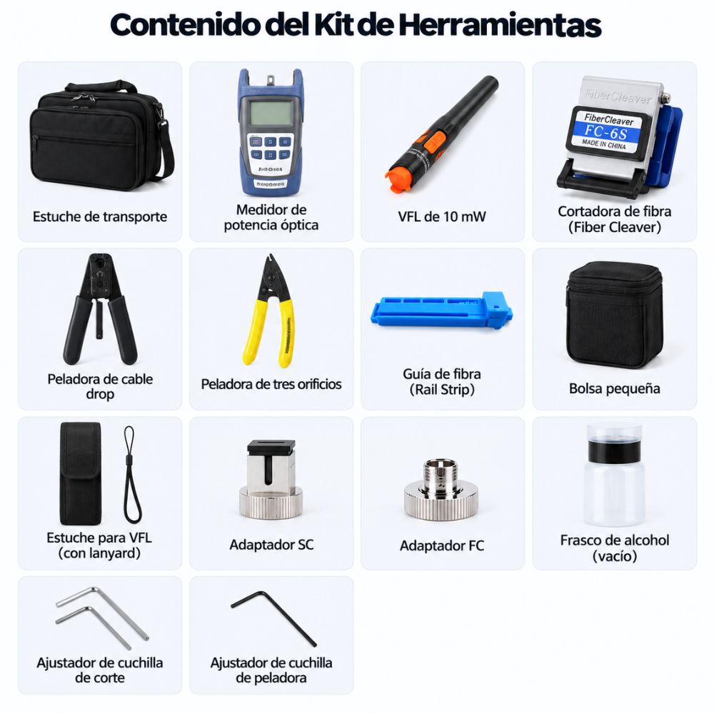 KIT DE HERRAMIENTAS FTTH - 2