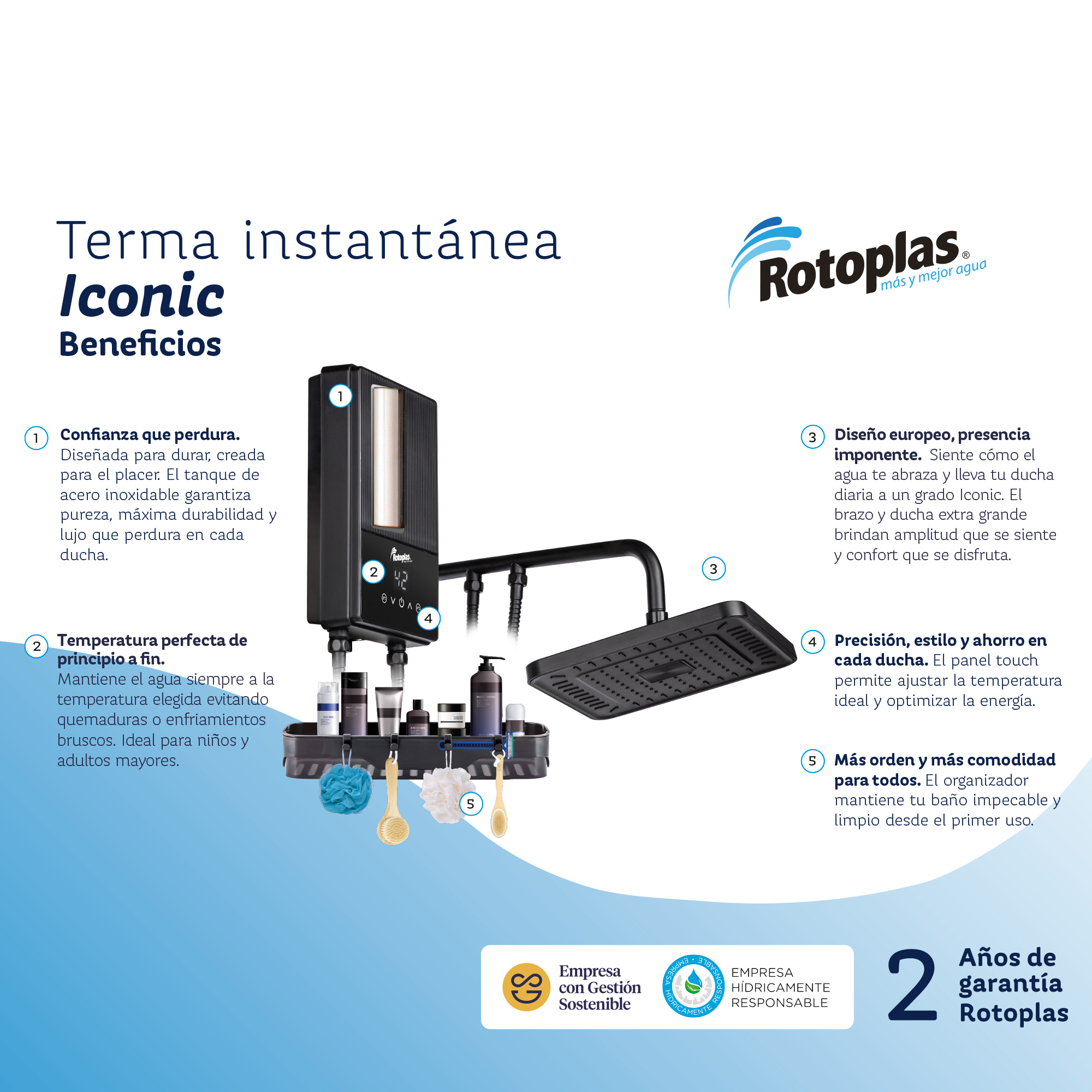 TERMA INSTANTANEA ICONIC - 5