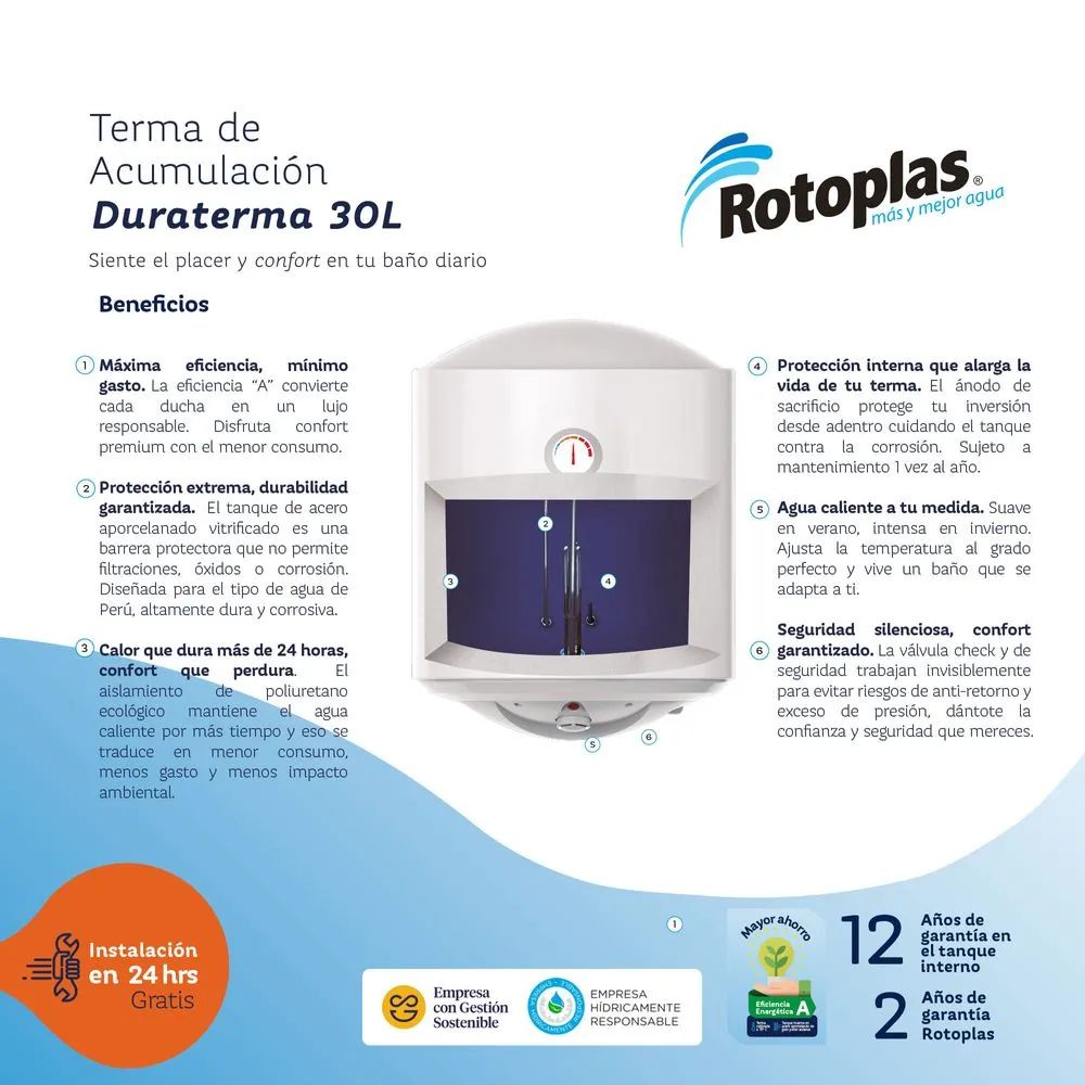 TERMA DE ACUMULACION DURATERMA 30L - 3