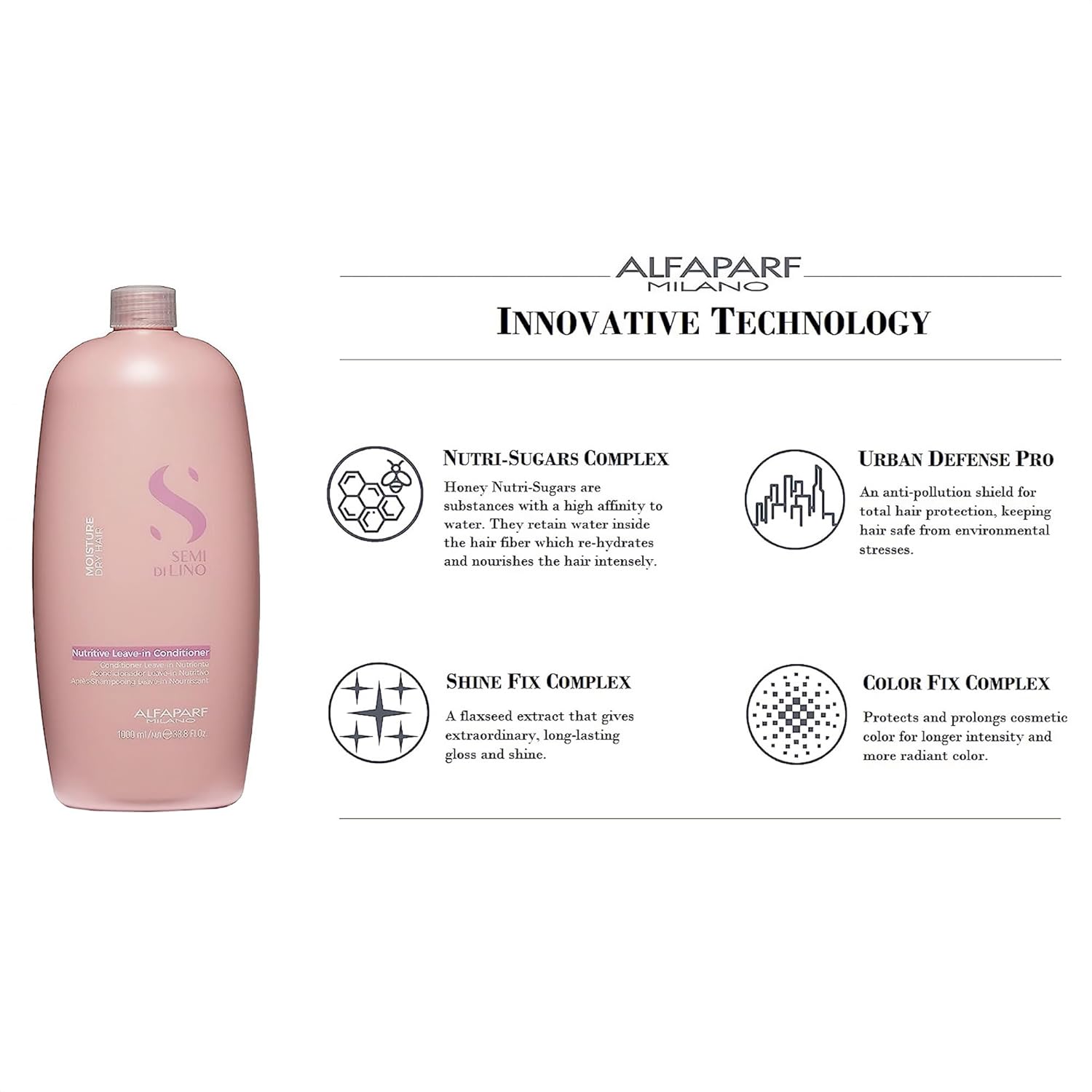 SHAMPOO ALFAPARF MILANO EMPHASEASDLN029 NUTRITIVO 1000ML + ACONDICIONADOR + SPRAY MOISTURE - 6