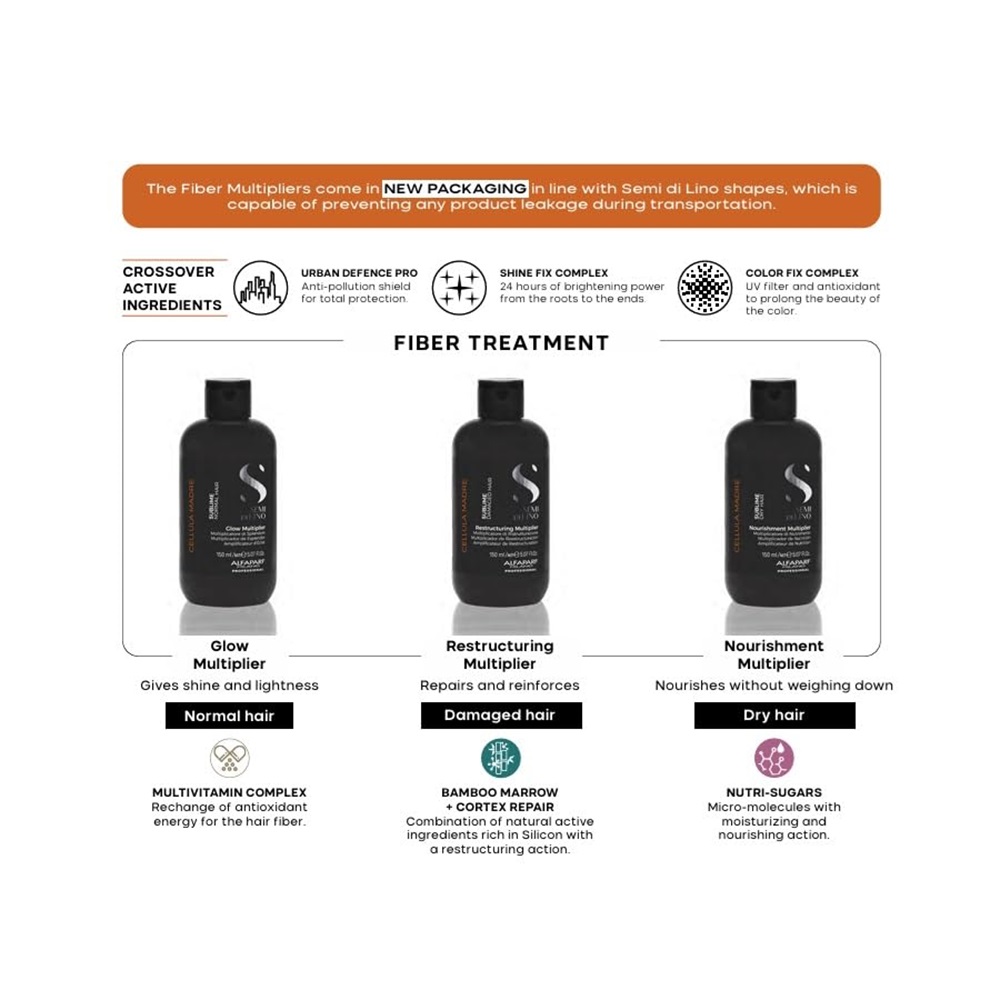 TRATAMIENTO ALFAPARF MILANO EMPHASEASDLSB13 CELLULA MADRE NUTRITIVO CAPILAR SUBLIME - 7