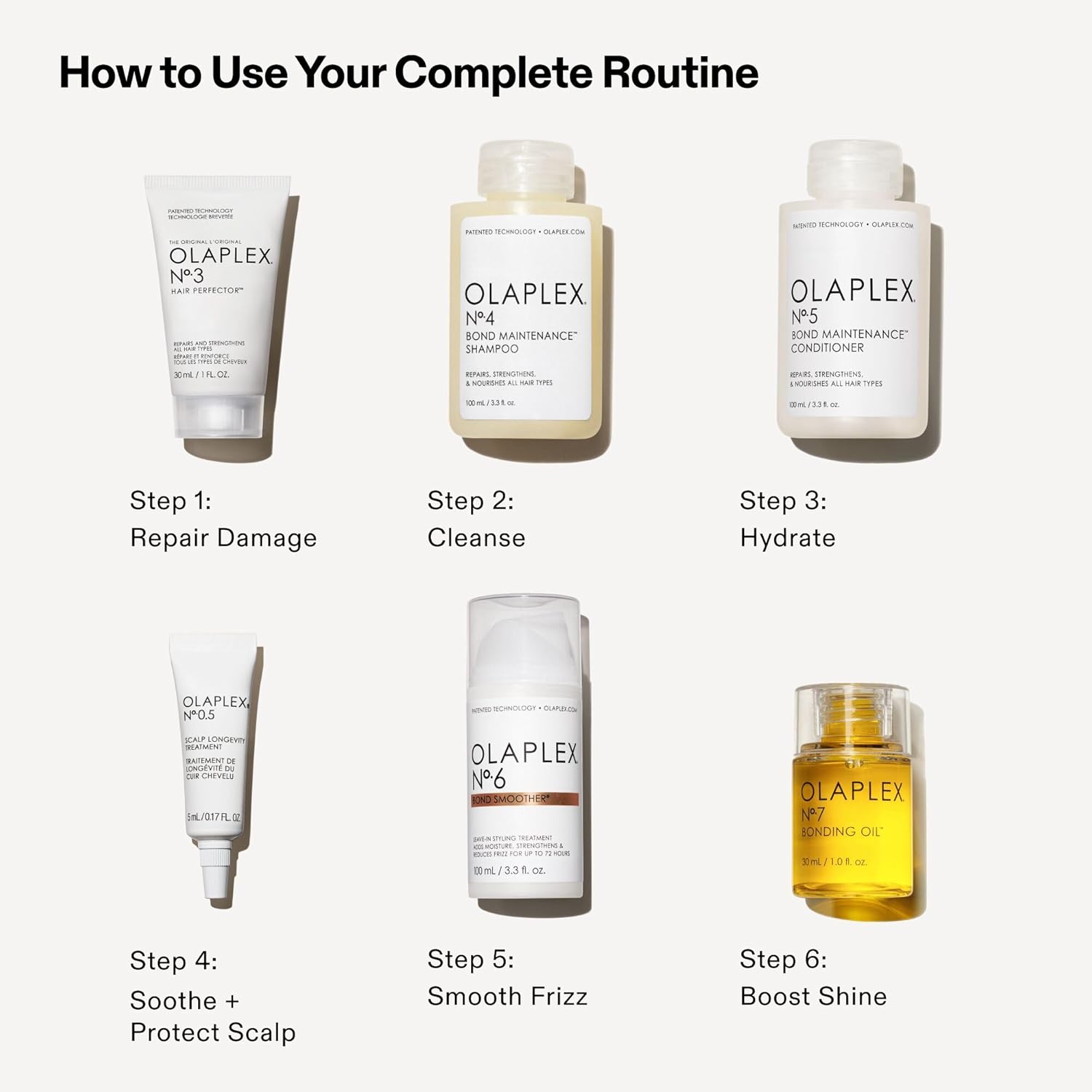 OLAPLEX THE FULL-ON SHINE SET - N°0.5 5ML N°3 30ML N°4 100ML N°5 100ML N°6 100ML N°7 30ML - 3