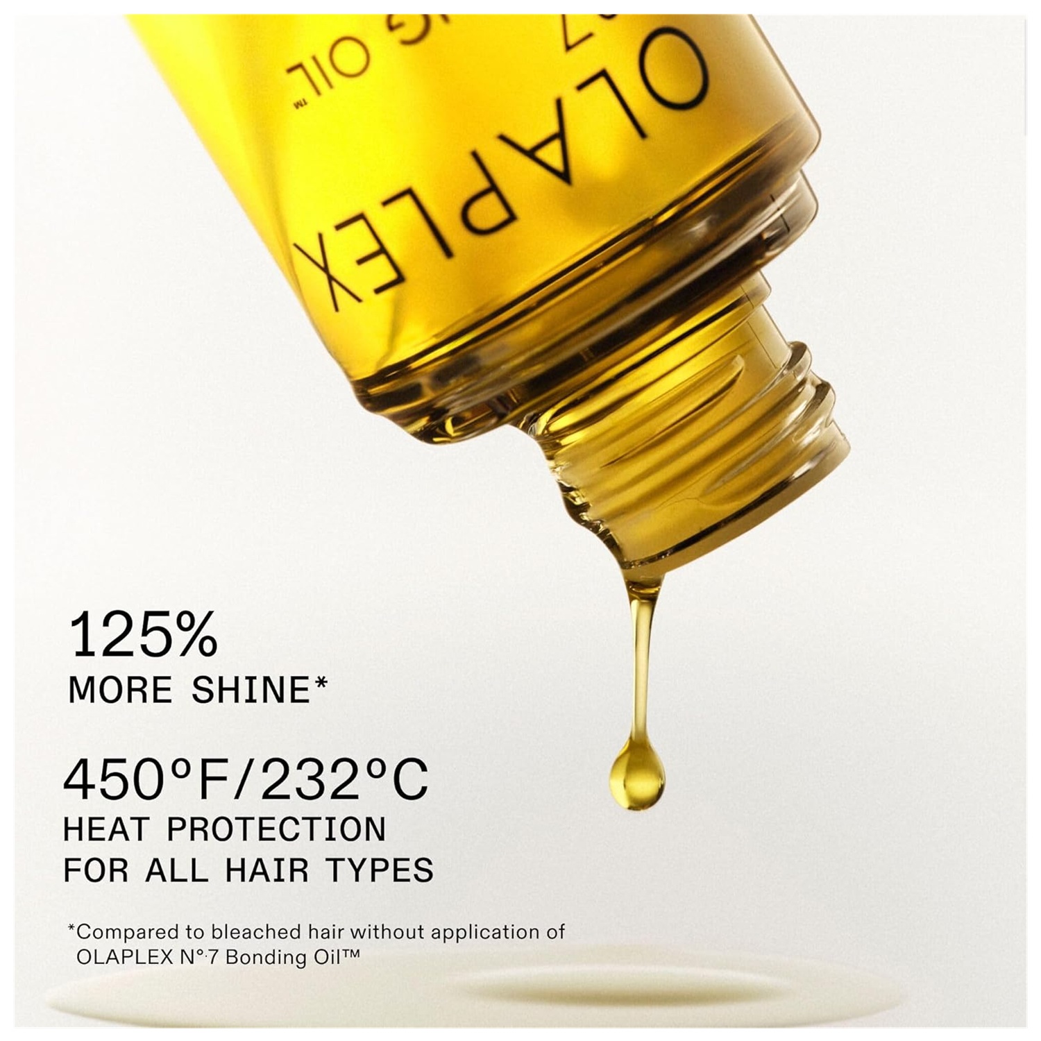 OLAPLEX THE FULL-ON SHINE SET - N°0.5 5ML N°3 30ML N°4 100ML N°5 100ML N°6 100ML N°7 30ML - 8