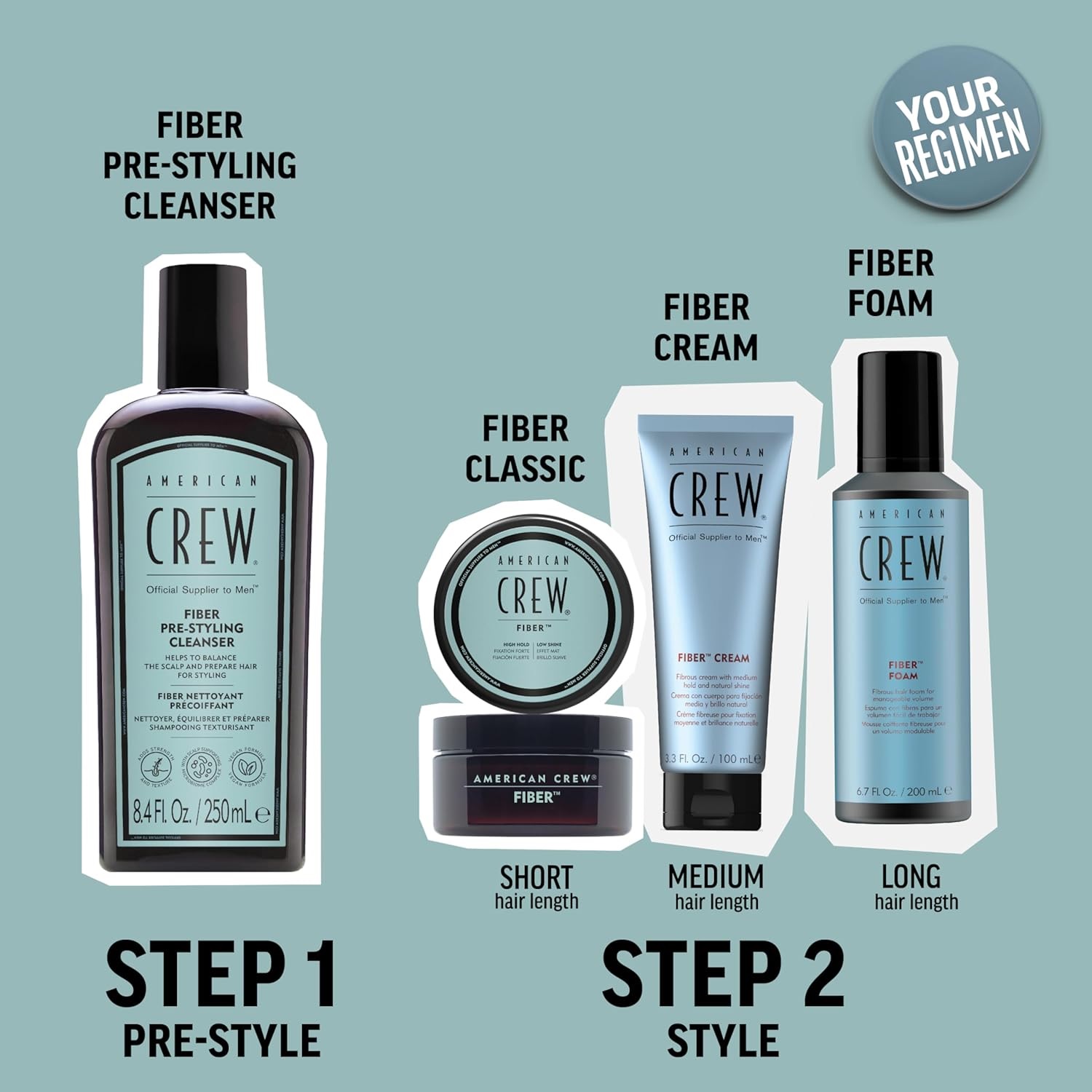 SHAMPOO FIBER PRE-STYLER CLEANSER AMERICAN CREW MEN 250ML - 6