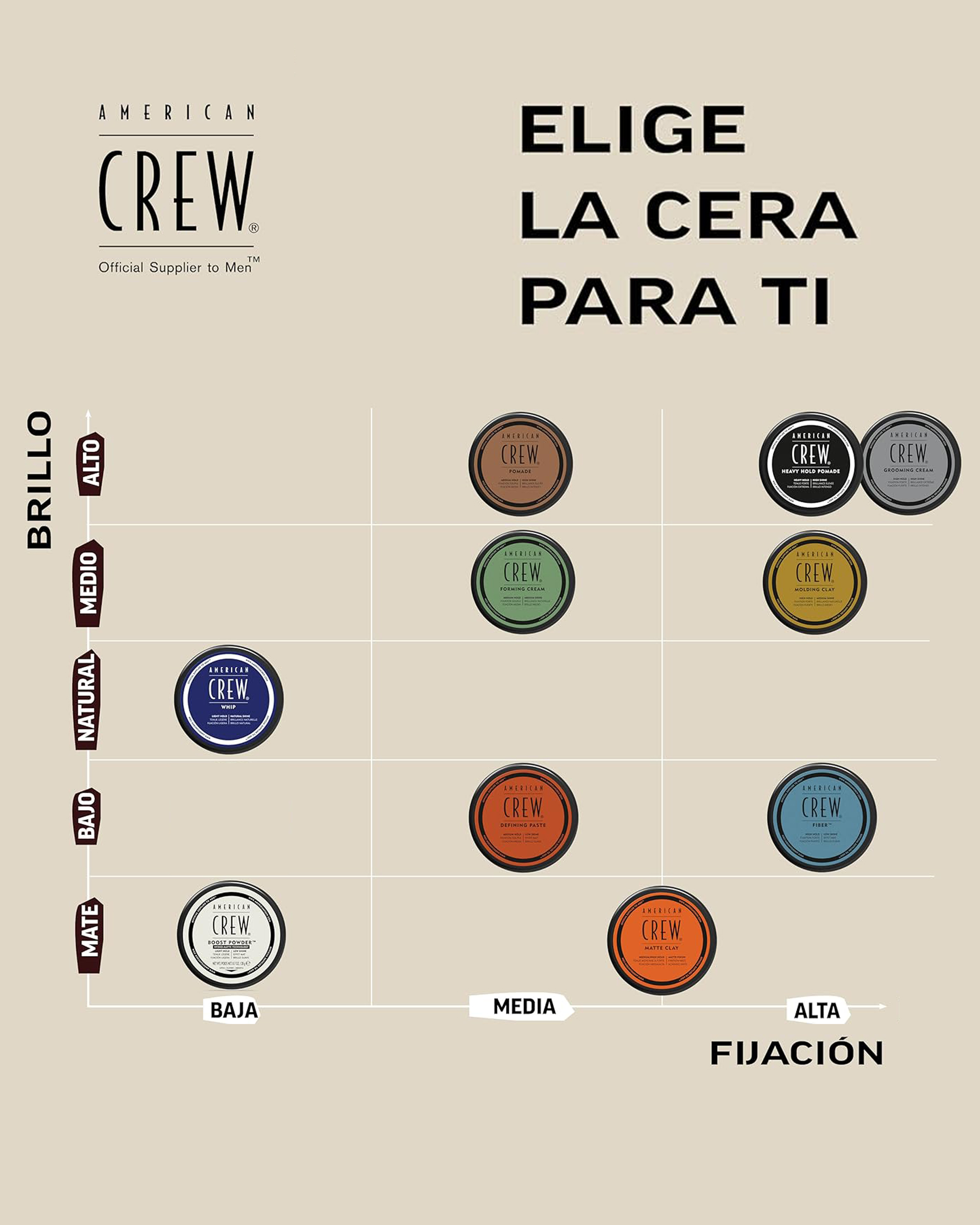 POMADA AMERICAN CREW POMADE FIJACIÓN MEDIA BRILLO ALTO X 50 ML - 6