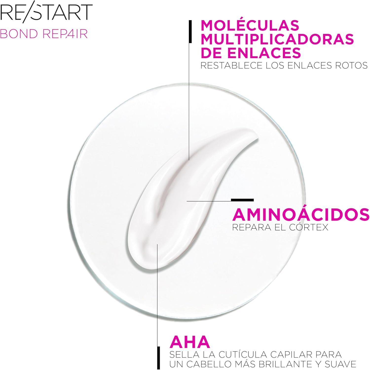 REVLON PROFESSIONAL RESTART REPAIR MASK X 250 ML - MASCARILLA REPARADORA INTENSIVA - 2