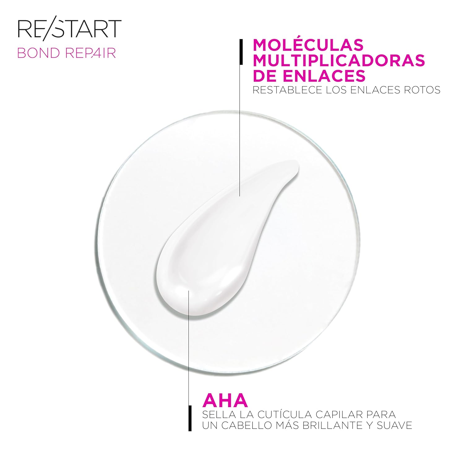 REVLON PROFESSIONAL RESTART REPAIR MELTING CONDITIONER X 200 ML - ACONDICIONADOR REPARADOR - 2