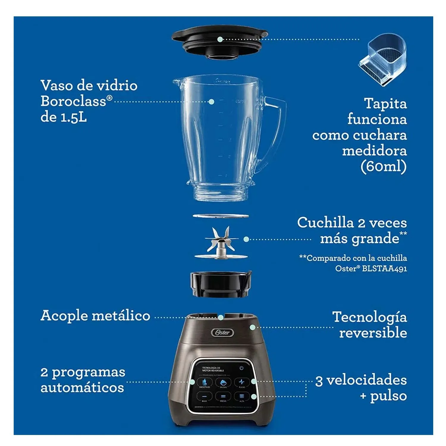 LICUADORA OSTER TECNOLOGÍA REVERSIBLE Y VASO BLEND-N-GO BLSTPYG1312XBG - 2