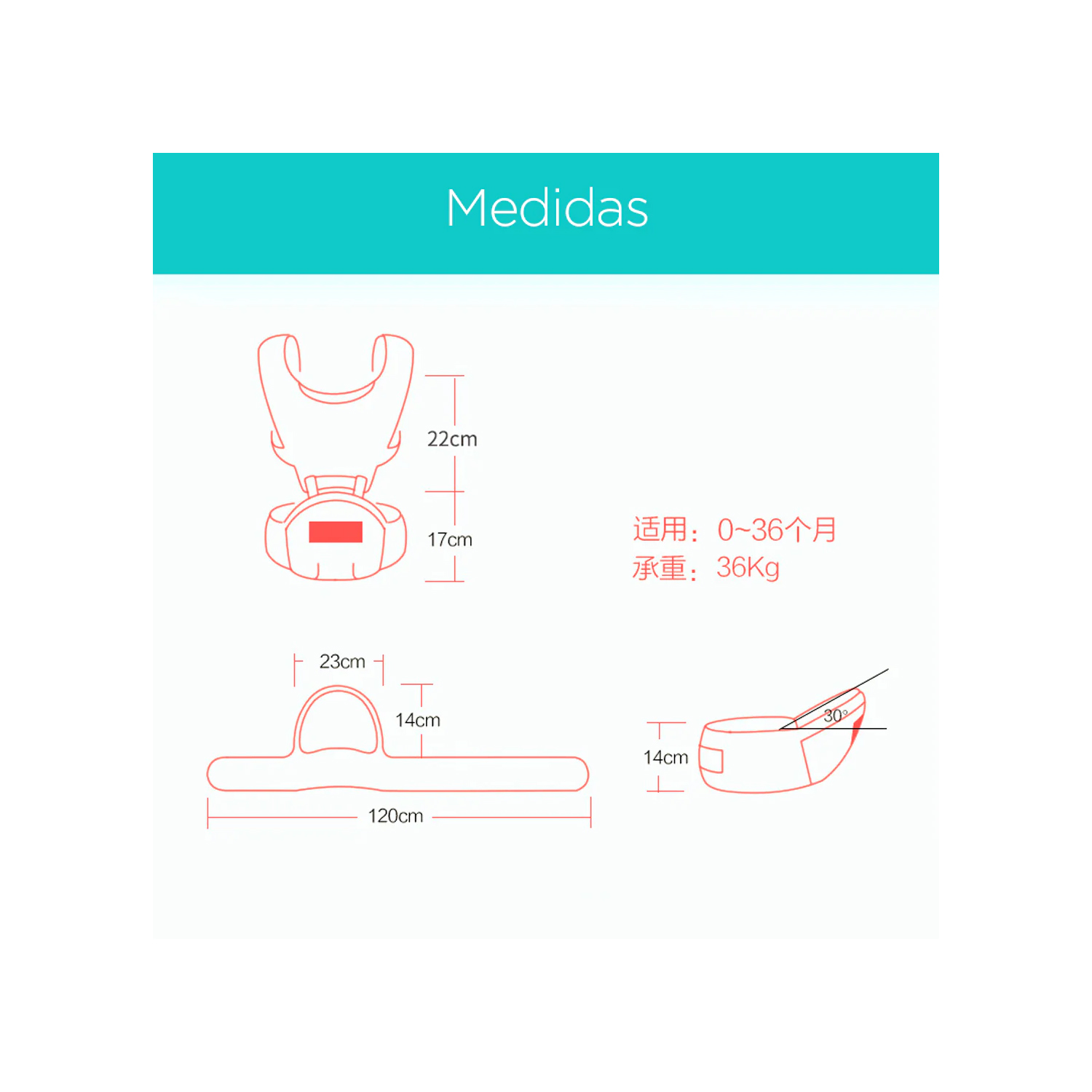 CANGURO PARA BEBÉ ERGONÓMICO BALLENA 3 EN 1 AZUL - 4