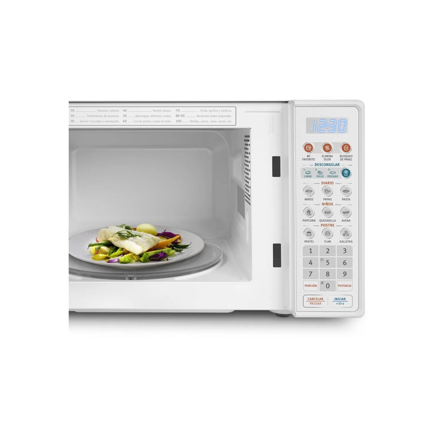 HORNO MICROONDAS 17L BLANCO ELECTROLUX EMDO17S2GSRUW - 4