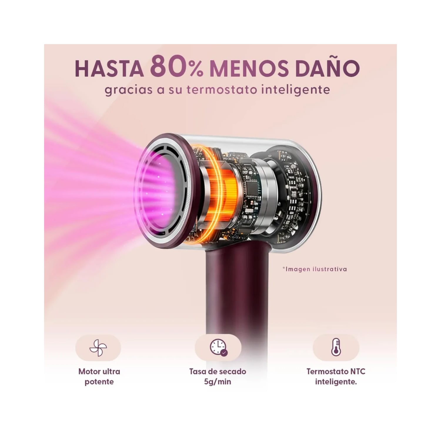 SECADOR DE PELO ALTA POTENCIA JET ULA CON IONIZADOR 1800W - 4