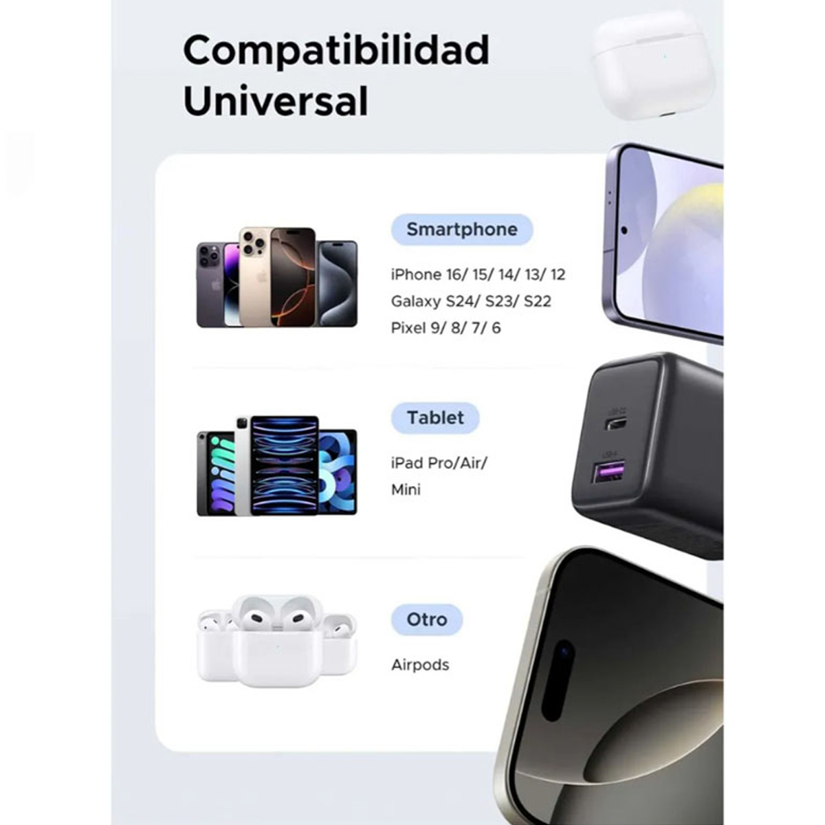 ADAPTADOR 30W UGREEN X516 DUAL PORT CARGA RAPIDA IPAD, AIRPODS GRIS - 2