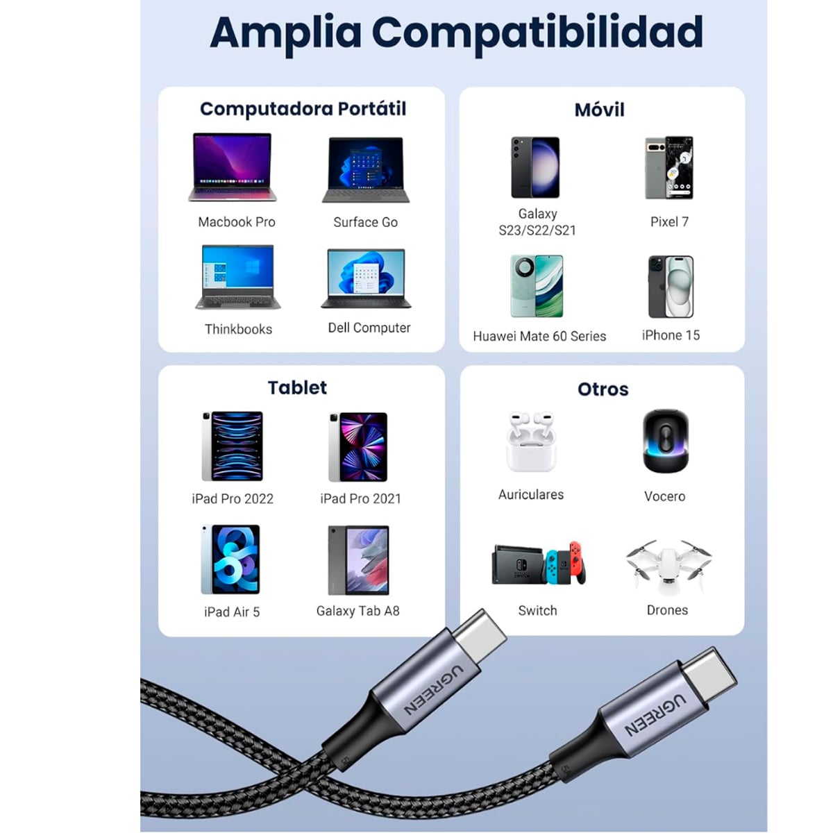 UGREEN CABLE USB-C A USB-C CARGA RÁPIDA 100W 1M US316 - 5