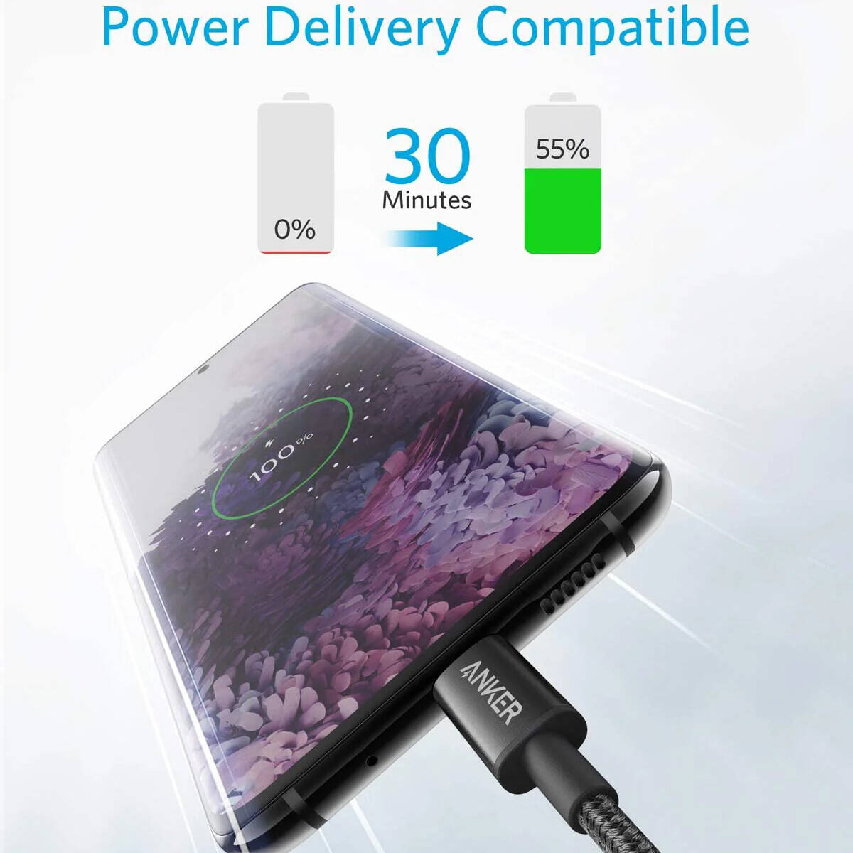 CABLE BRAIDED ANKER TIPO C A C DE 60W - NEGRO - 5