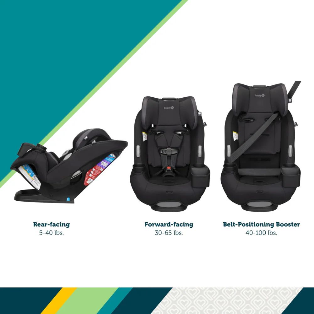 Silla Auto Grow And Go Sprint All In One Car Black Safety 1st - 6