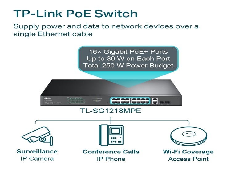 TP-LINK - SWITCH TL-SG1218MPE DE 18 PUERTOS GIGABIT (16 PUERTOS POE+) - 4