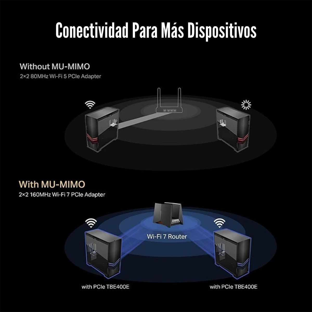 TP-LINK - ADAPTADOR PCIE ARCHER TBE400E WI-FI 7 BE6500 BLUETOOTH 5.4 - 4