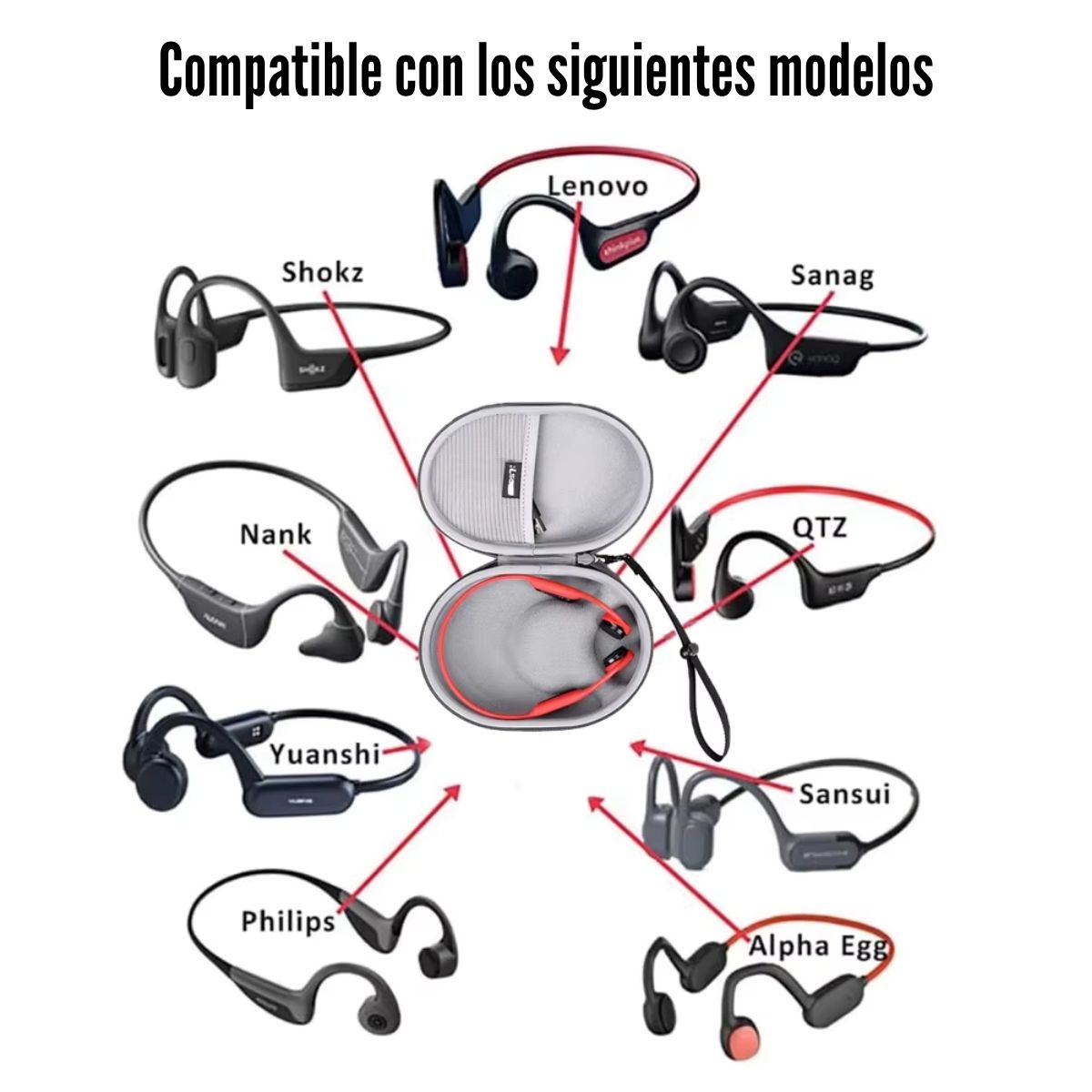 RLSOCO - ESTUCHE RÍGIDO PARA AUDÍFONOS SHOKZ OPENRUN OPENMOVE - 6