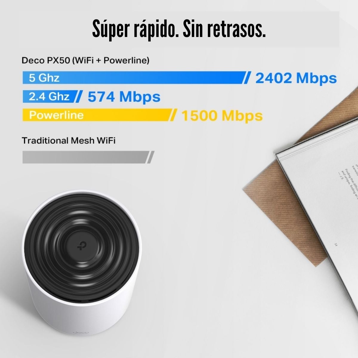 TP-LINK - SISTEMA WI-FI MESH DECO PX50 (2-PACK) AX3000 - 3