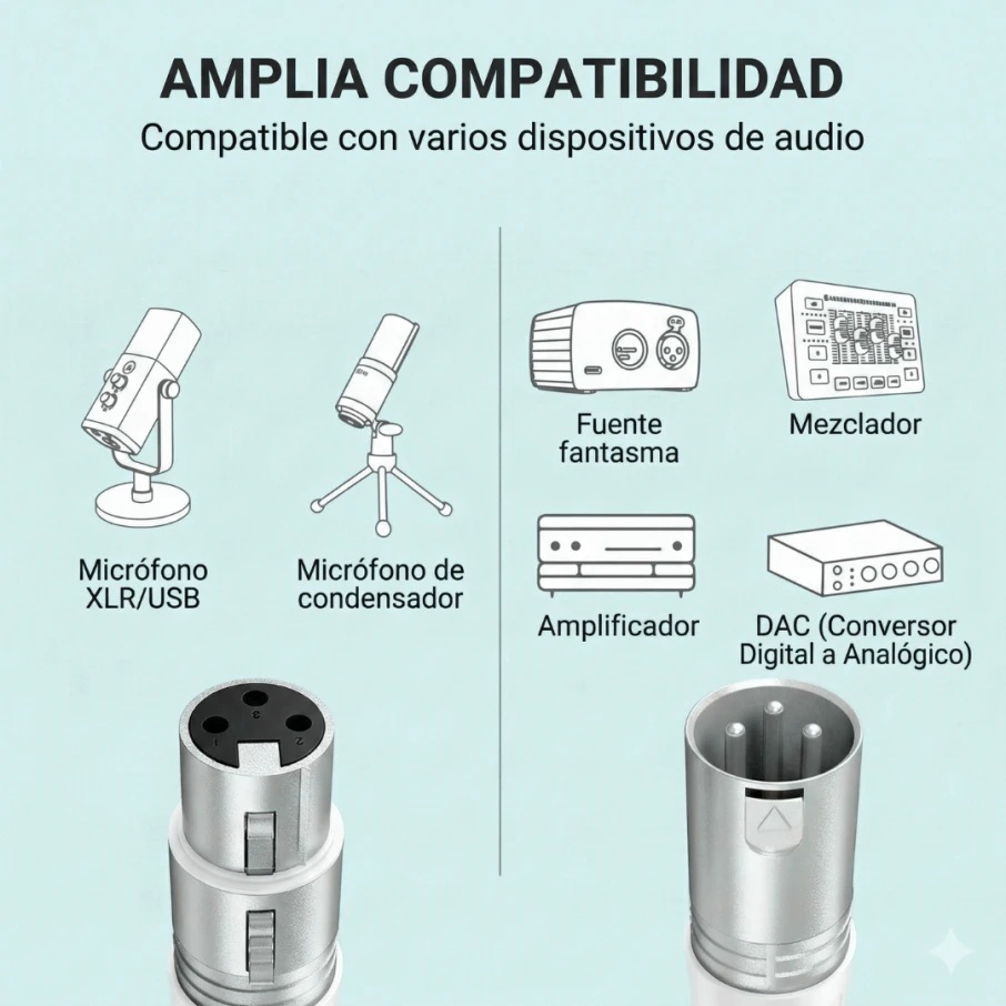 FIFINE - CABLE DE AUDIO L9C XLR DE MACHO A HEMBRA DE 1.8 METROS - WHITE - 3