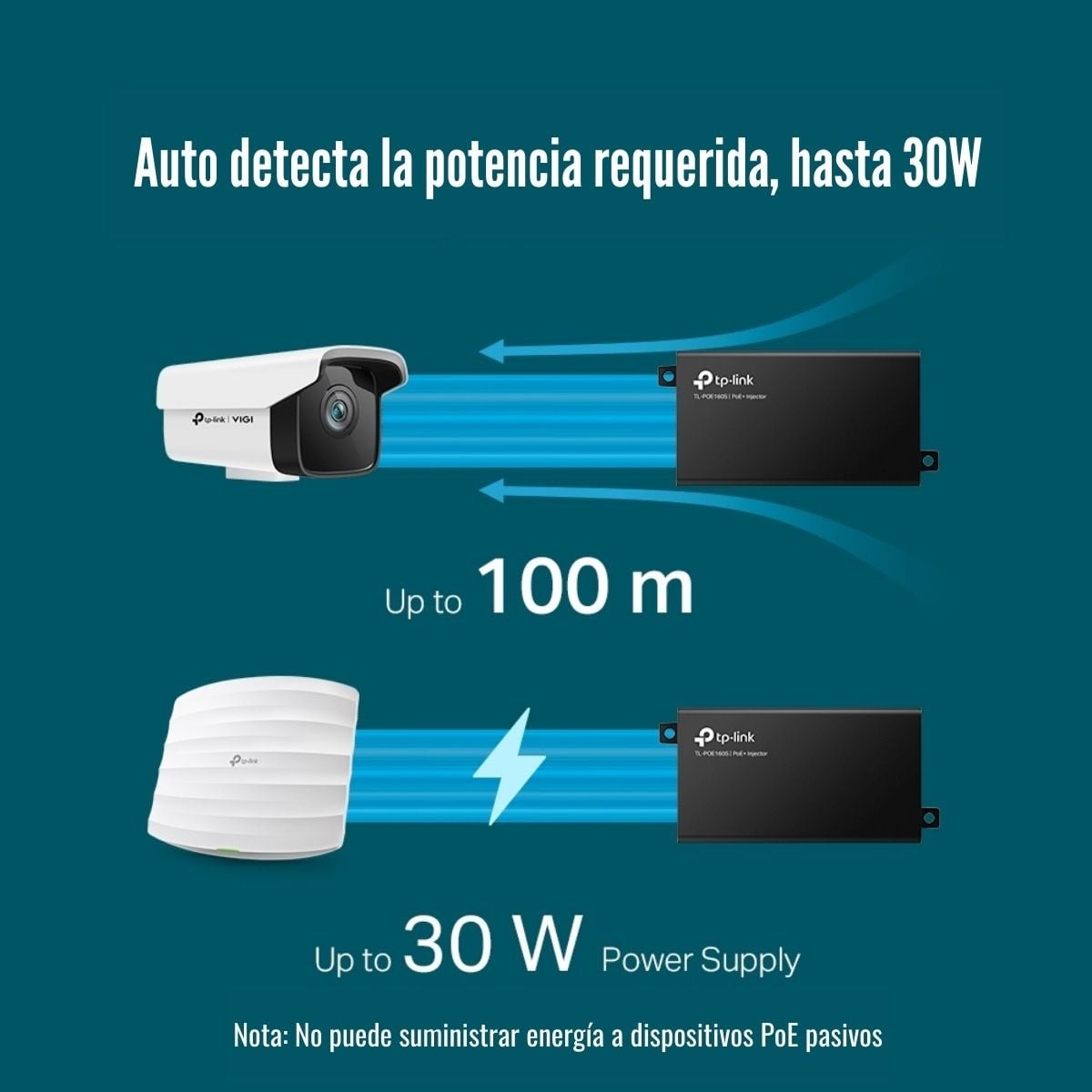 TP-LINK - ADAPTADOR POE TL-POE160S INJECTOR GIGABIT POE+ OMADA - 4