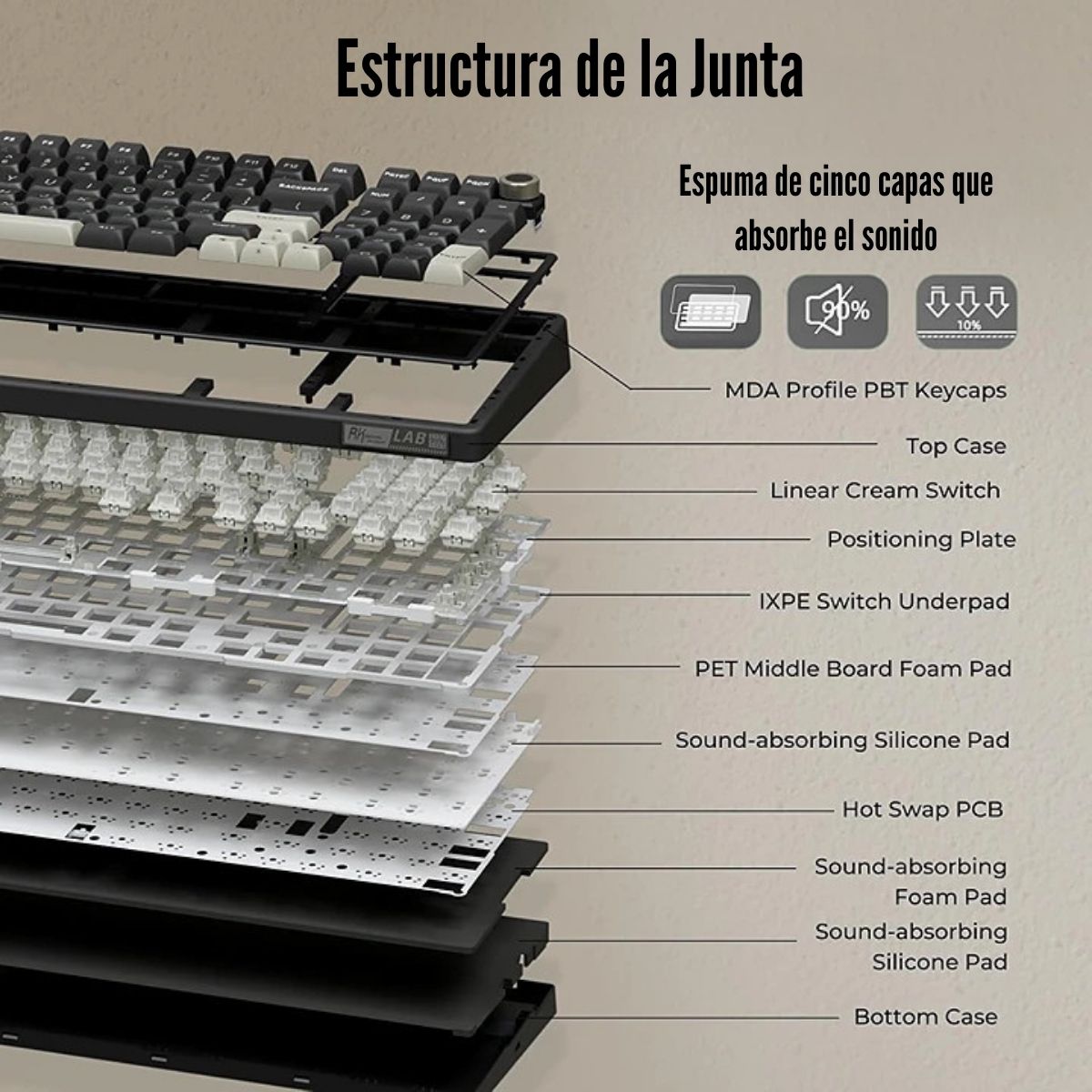 ROYAL KLUDGE - TECLADO R98PRO WIRED 98% PHANTOM SWITCH CREAMY - 4