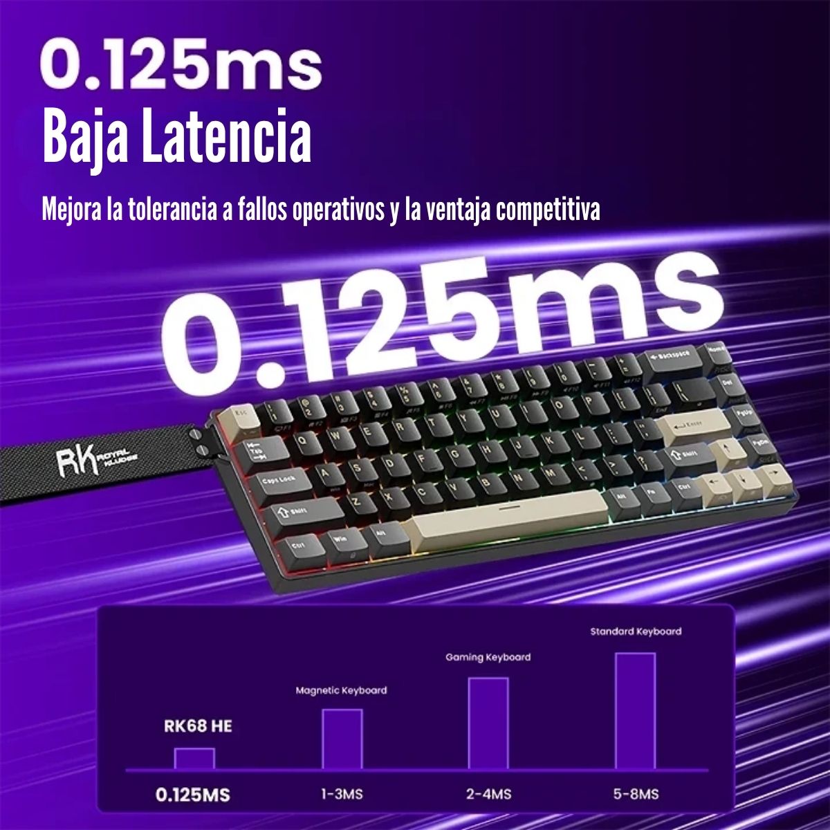 TECLADO ROYAL KLUDGE RK68 HE WIRED 68% PHANTOM SWITCH MINT - 4