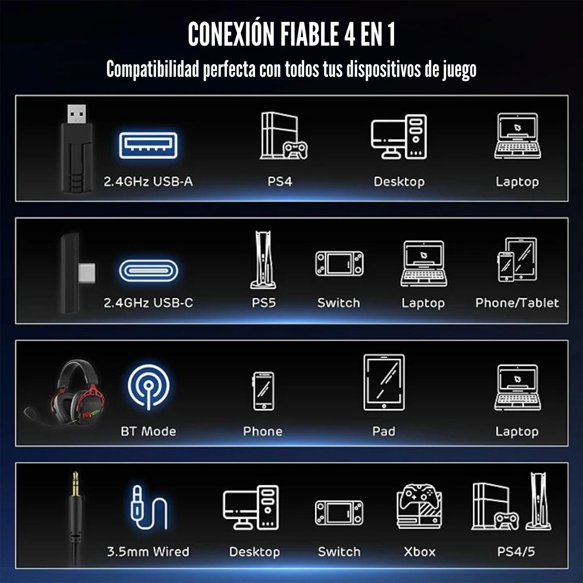 AUDÍFONO ROYAL KLUDGE RK HG103 WIRELESS RGB SONIDO 7.1 - BLACK OPS - 6