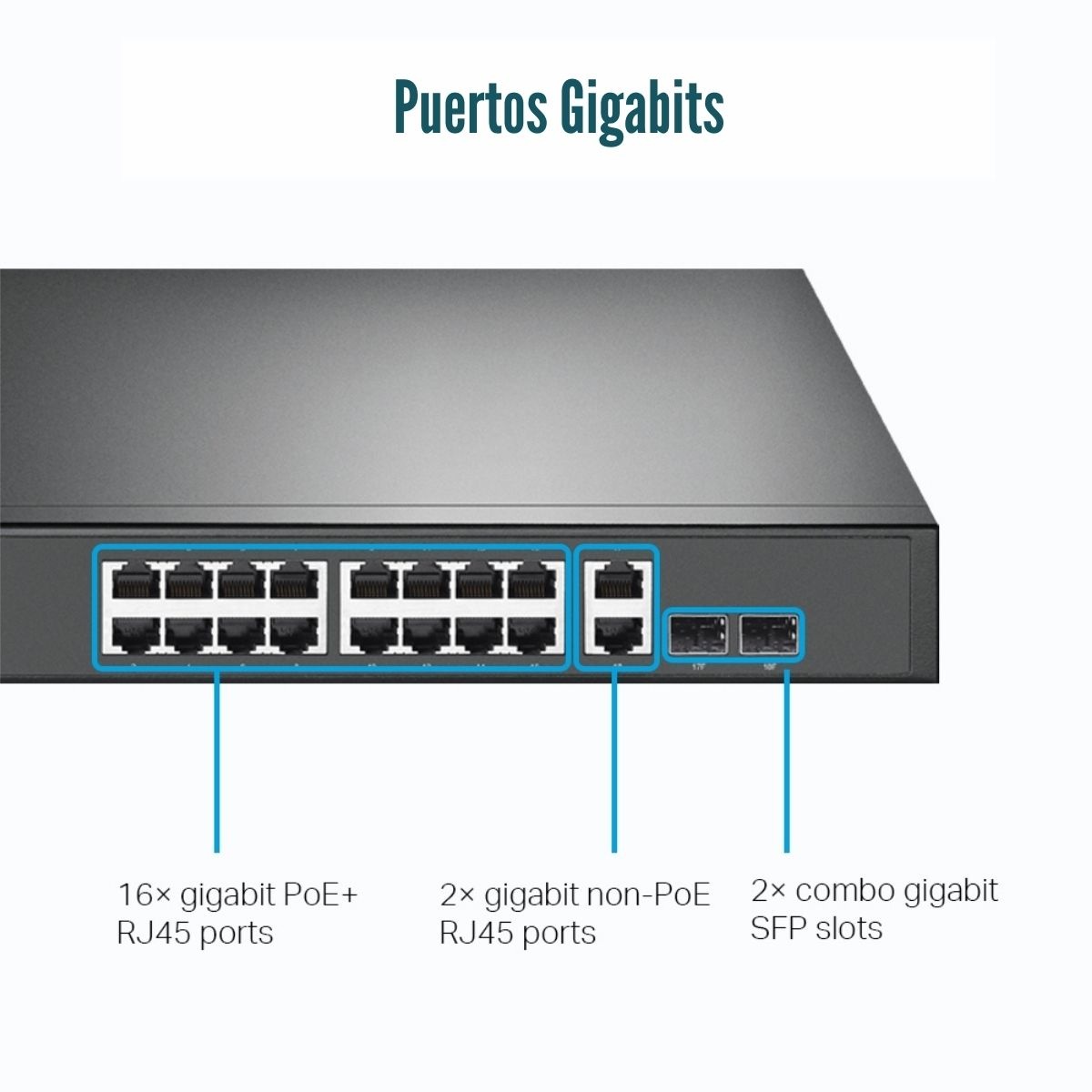 SWITCH TP-LINK TL-SG1218MP DE 18 PUERTOS GIGABIT (16 PUERTOS POE+) - 5