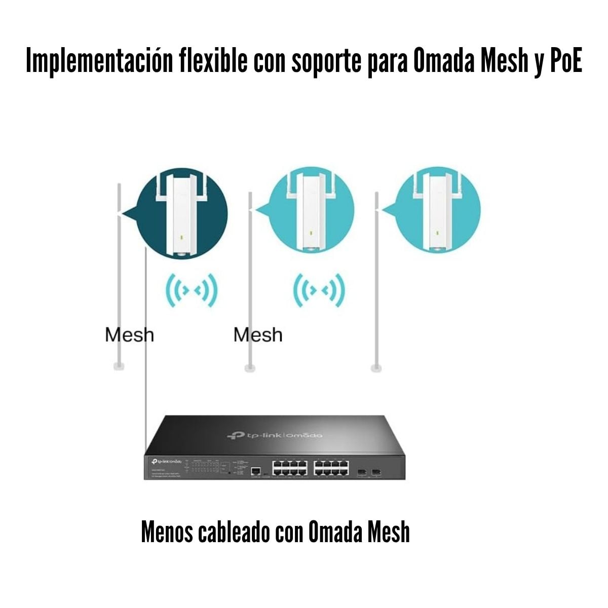 ACCESS POINT TP-LINK EAP625-OUTDOOR HD AX1800 MESH WIFI 6 - 5