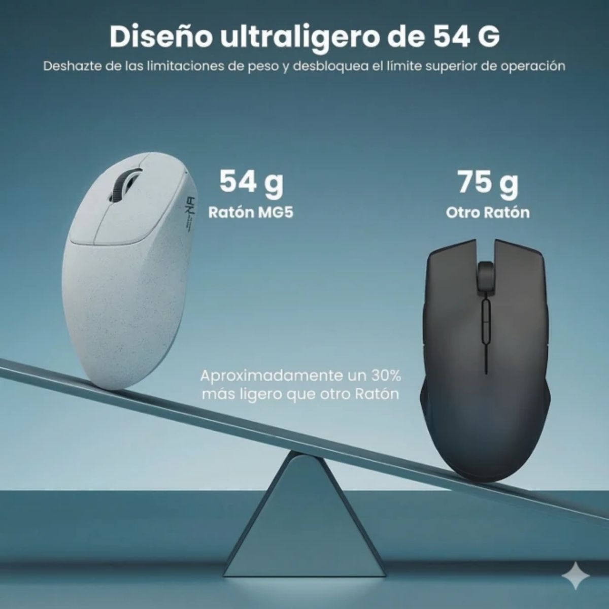 MOUSE ROYAL KLUDGE MG5 WIRELESS SAVE THE OCEANS - 5