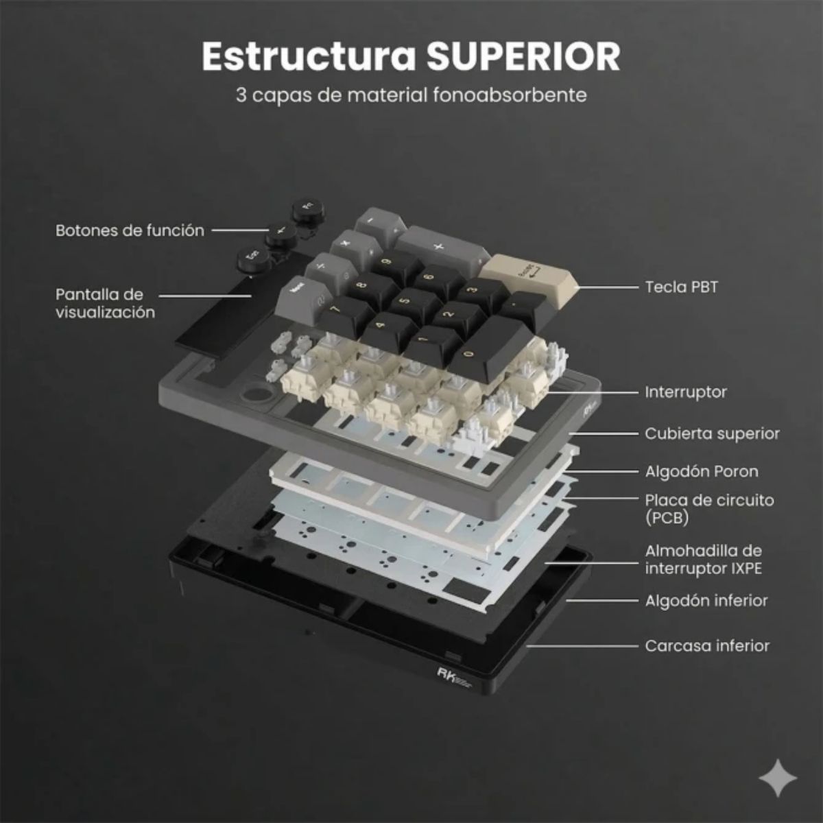 TECLADO NUMÉRICO ROYAL KLUDGE M20 WIRELESS PHANTOM SWITCH CREAMY - 7