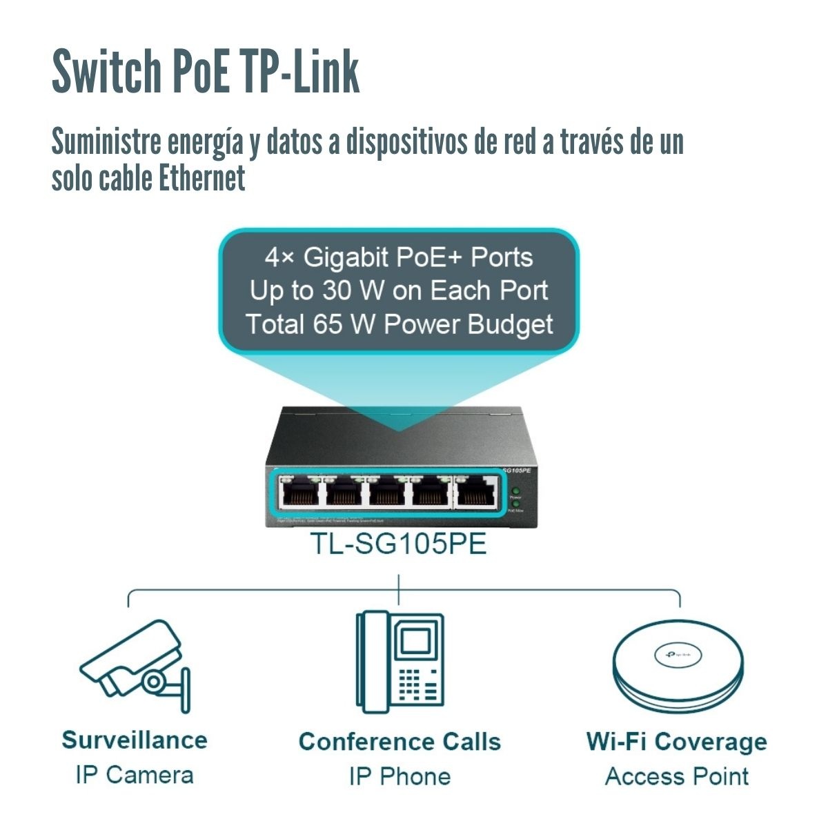 SWITCH TP-LINK TL-SG105PE DE 5 PUERTOS GIGABIT (4 PUERTOS POE+) - 3