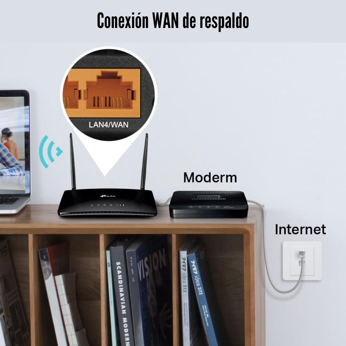 ROUTER TP-LINK ARCHER MR402 4G LTE WIRELESS AC1200 - 5
