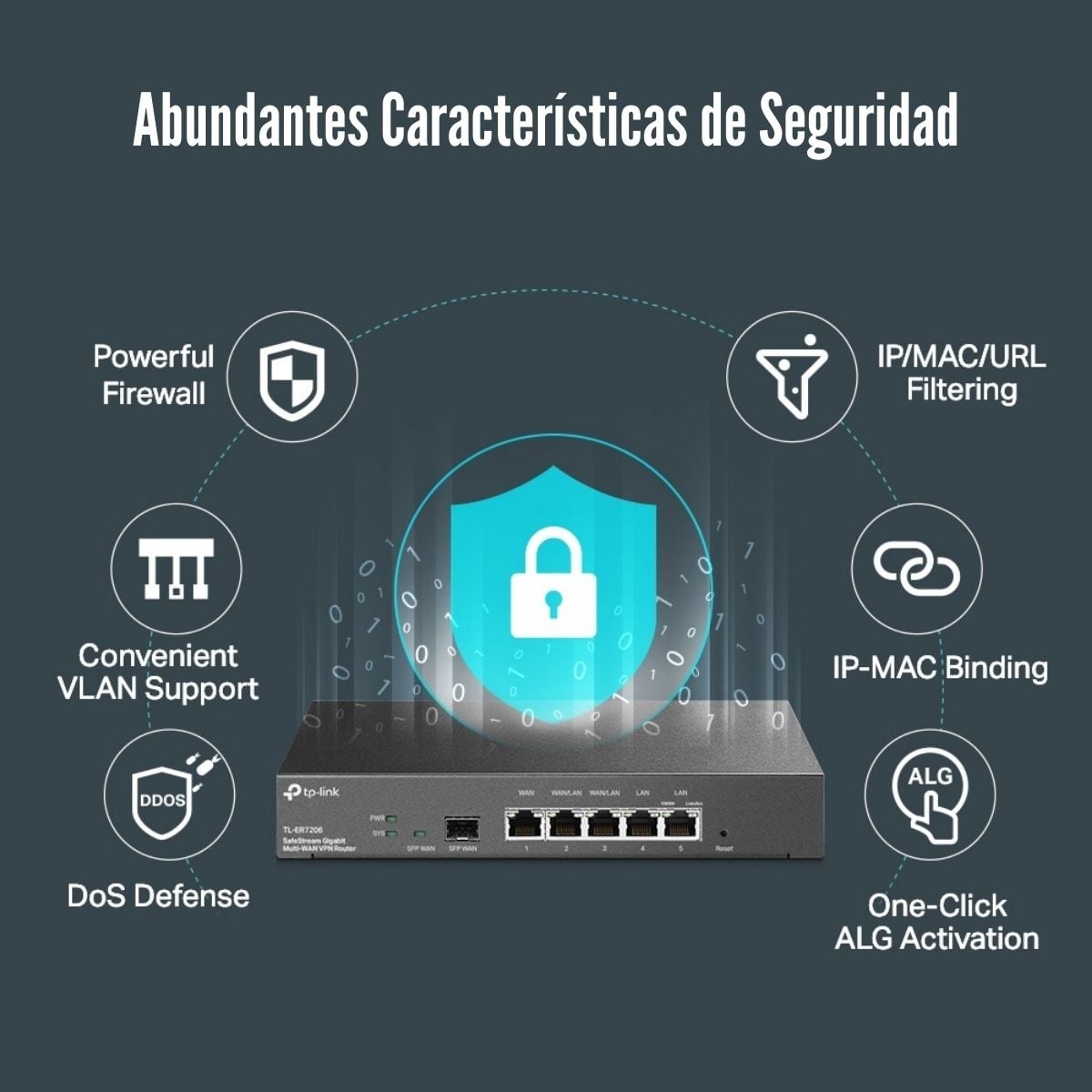 ROUTER VPN TP-LINK ER7206 GIGABIT OMADA LOAD BALANCE - 2