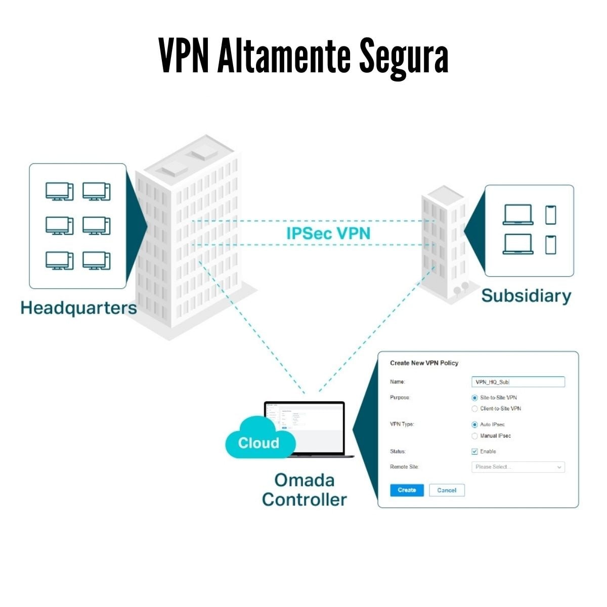 ROUTER VPN TP-LINK ER7206 GIGABIT OMADA LOAD BALANCE - 4