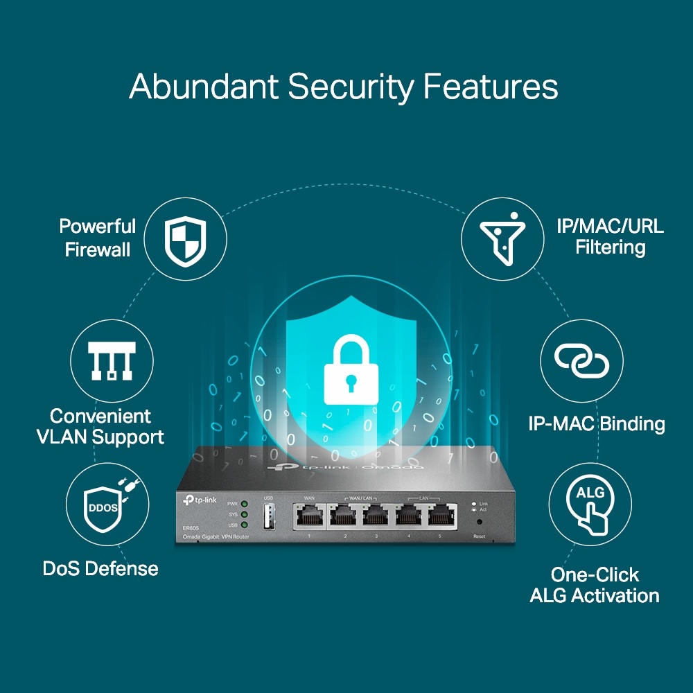 ROUTER VPN TP-LINK ER605 GIGABIT OMADA LOAD BALANCE - 4