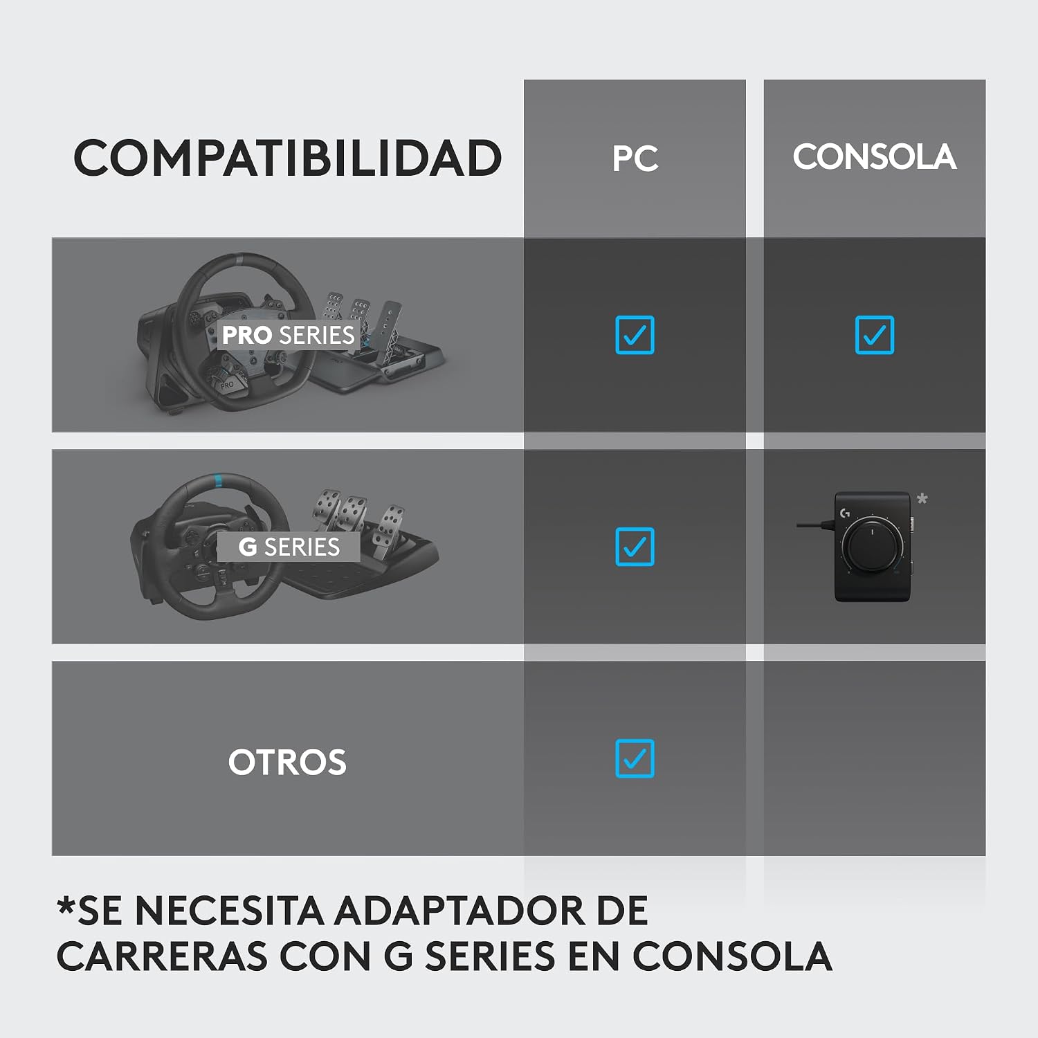 PALANCA DE CAMBIOS 2 EN 1 LOGITECH RS SHIFTER Y HANDBRAKE - 6