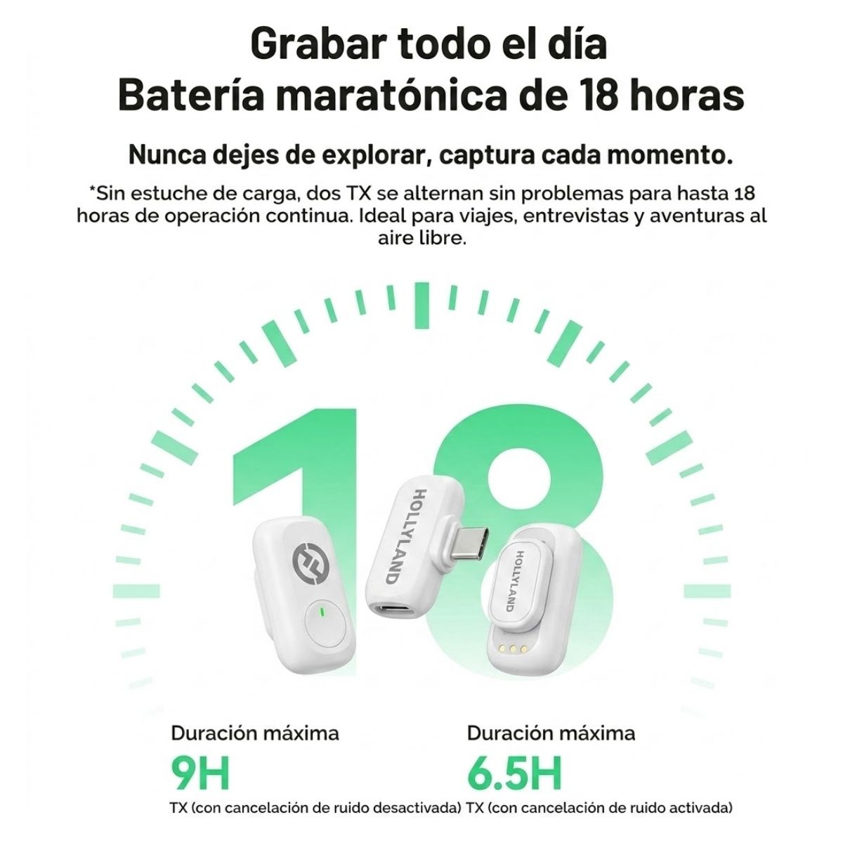 MICRÓFONO LAVALIER HOLLYLAND LARK A1 COMBO - BLANCO - 4