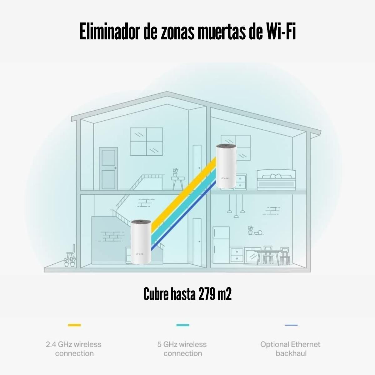 SISTEMA WI-FI MESH TP-LINK DECO E4 (2-PACK) AC1200 - 5