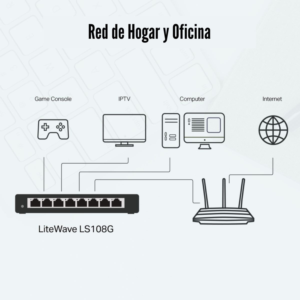 SWITCH TP-LINK LS108G LITEWAVE CON 8 PUERTOS GIGABIT - 3