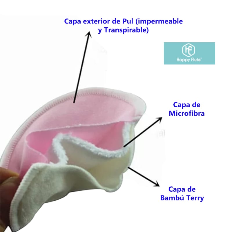 PROTECTORES DE LACTANCIA REUTILIZABLES PACK 3 PARES  SMT02 - 2