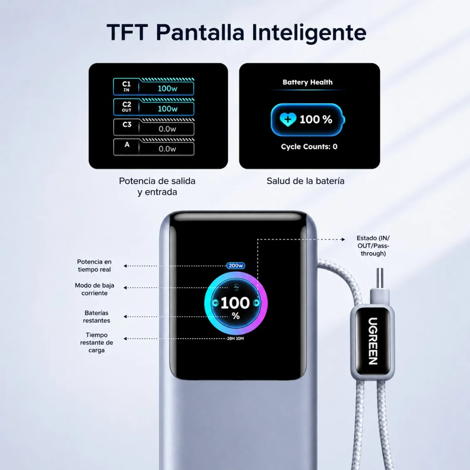UGREEN POWERBANK NEXODE PRO 25000MAH 200W CON 2 CABLE USB-C PB728 - PLATEADO - 3