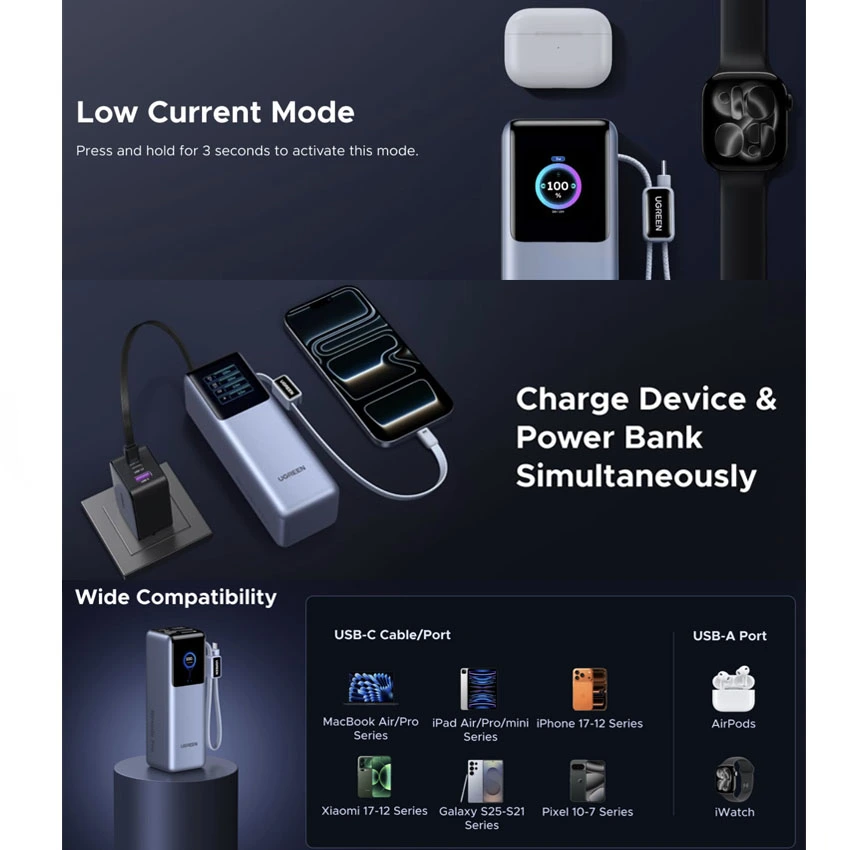 UGREEN POWERBANK NEXODE PRO 25000MAH 200W CON 2 CABLE USB-C PB728 - PLATEADO - 5