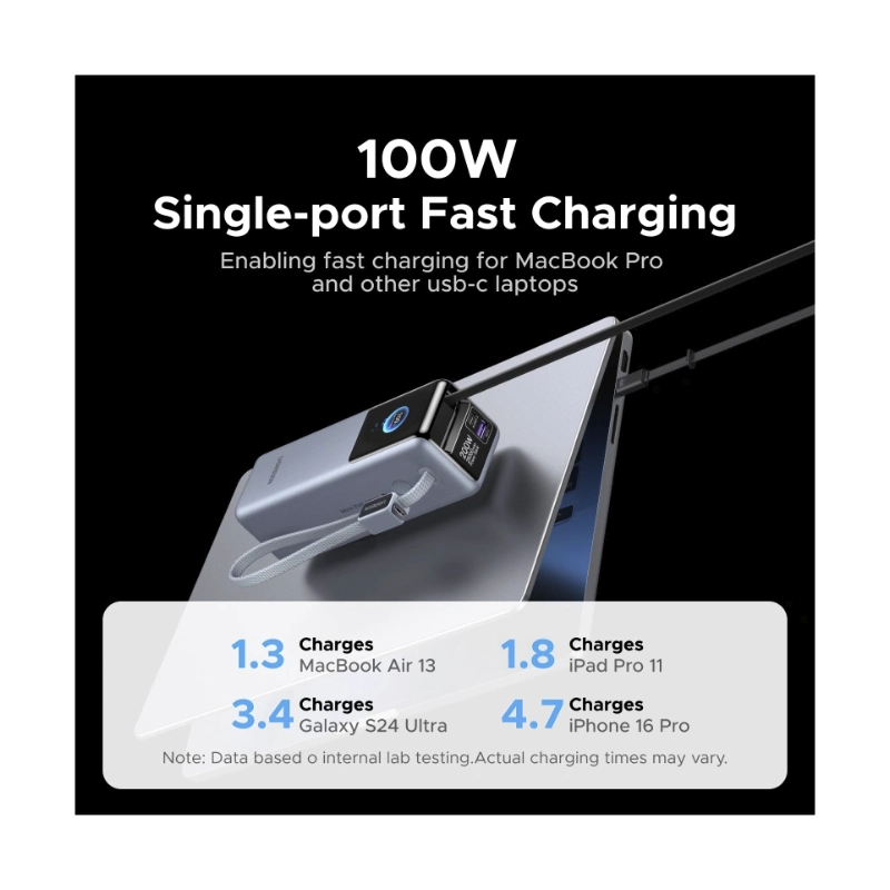 UGREEN POWERBANK NEXODE PRO 25000MAH 200W CON 2 CABLE USB-C PB728 - PLATEADO - 6