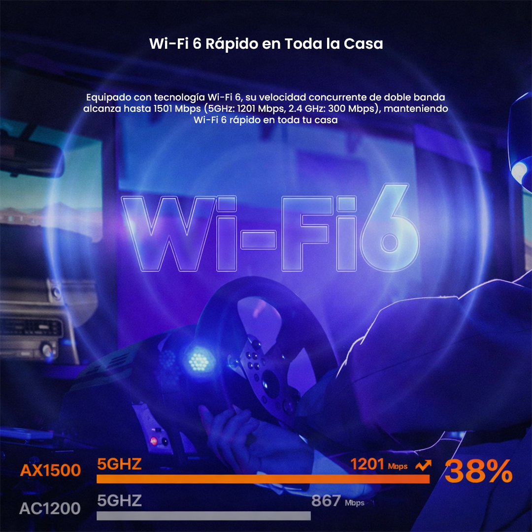 TENDA EXTENSOR WIFI 6 A23 AX1500 DOBLE BANDA GIGABIT - 5
