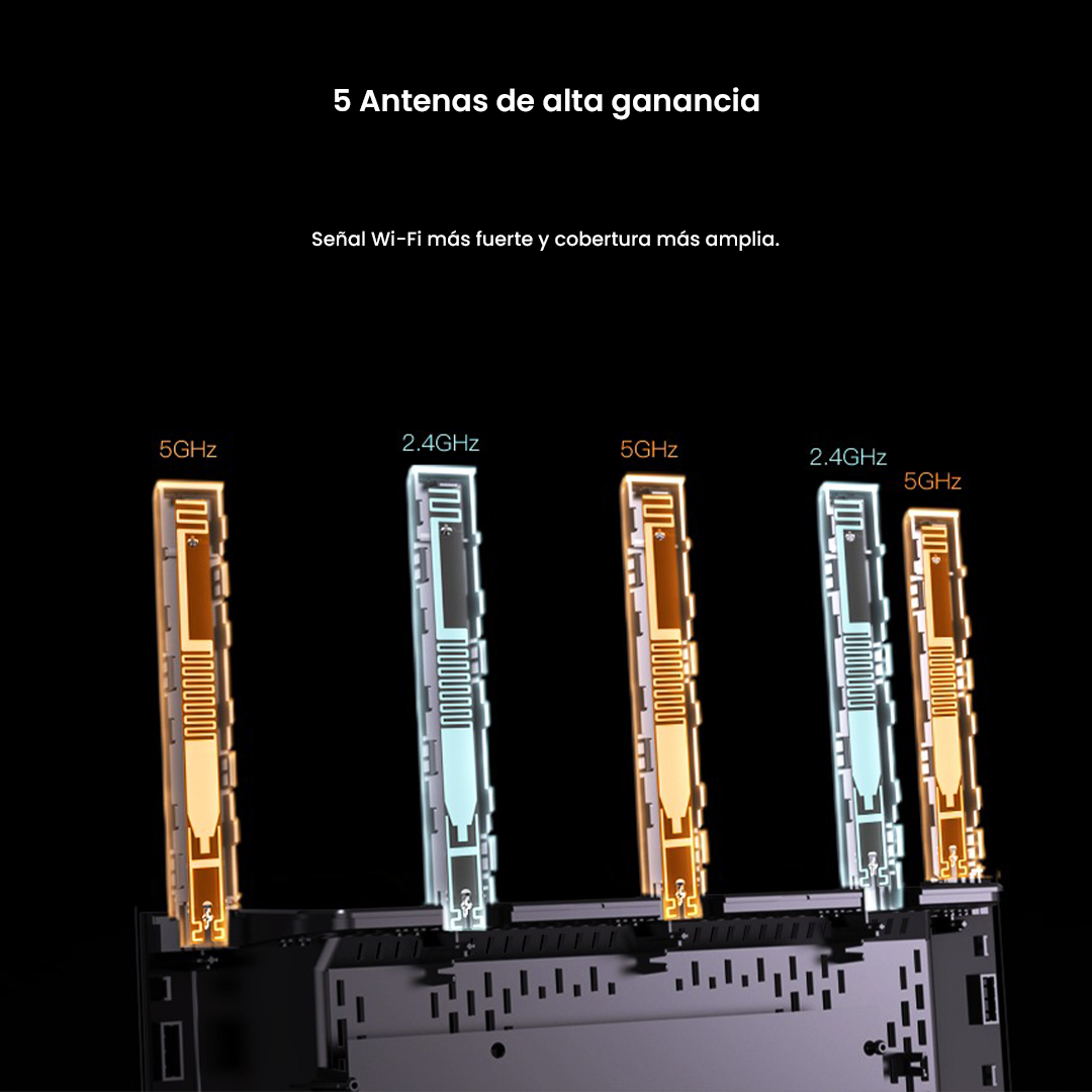 TENDA ROUTER WIFI 7 TE6L PRO BE5100 2.5G MESH NFC - 6