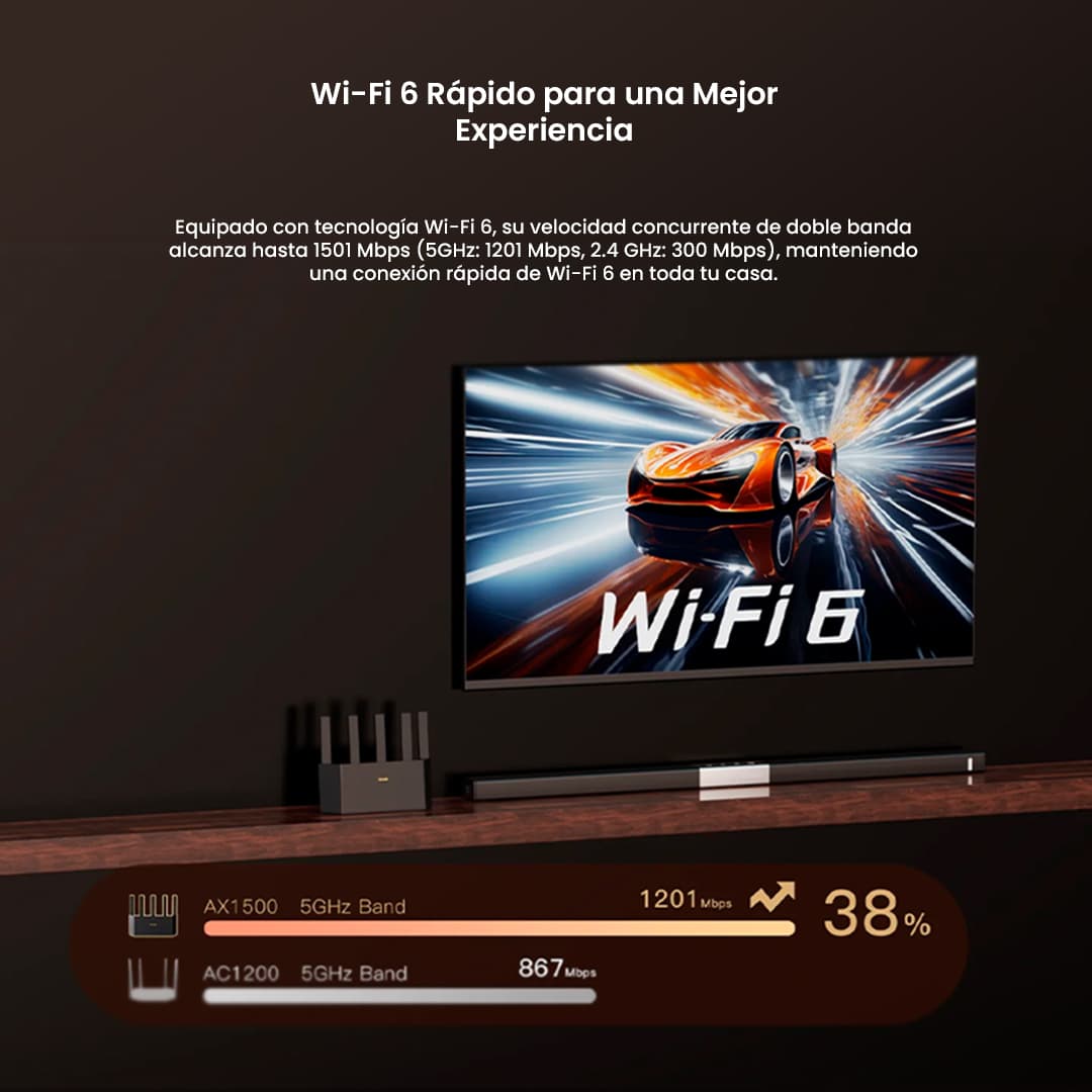 TENDA ROUTER WIFI 6 TX2L PRO AX1500 GIGABIT 5 ANTENAS - 5