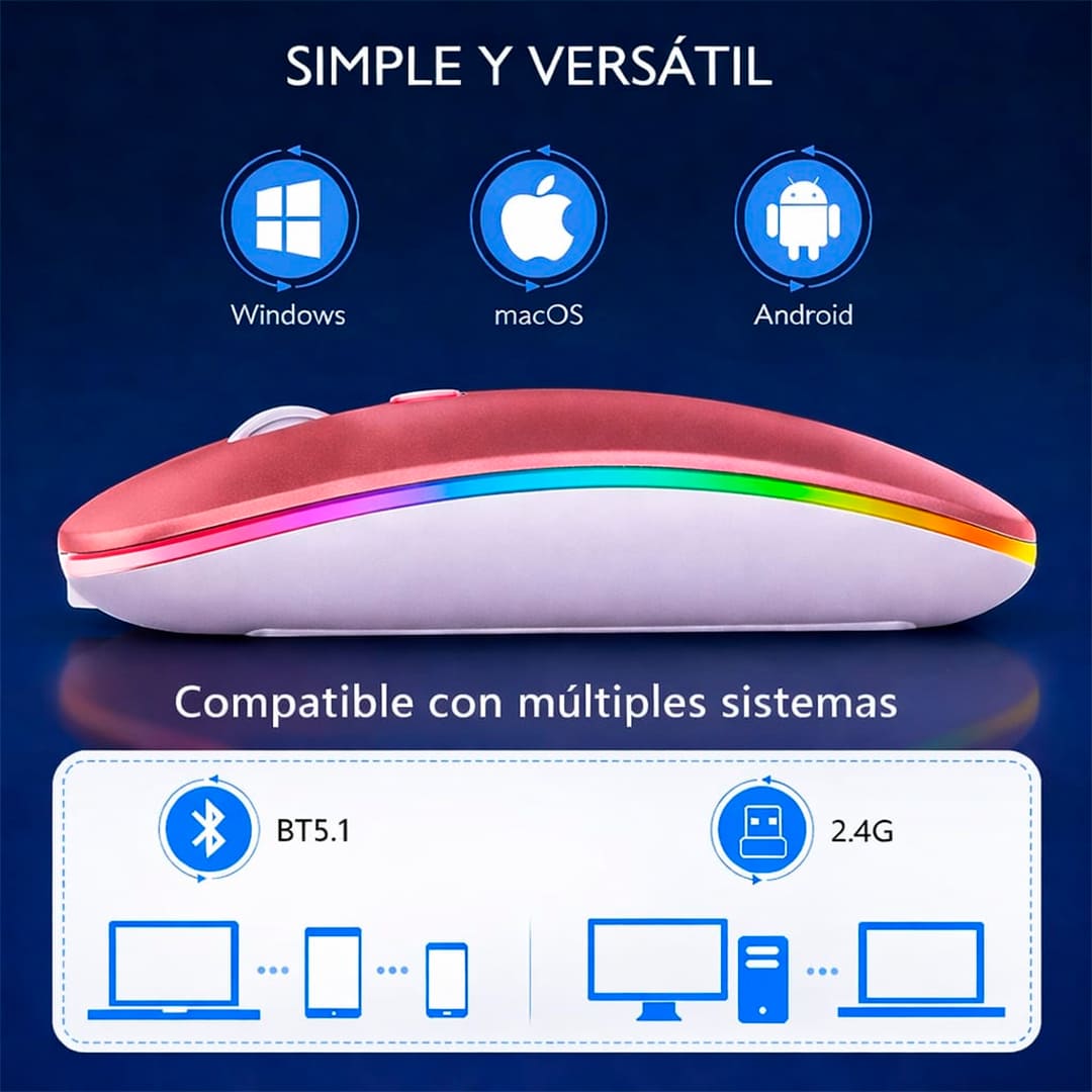 MOUSE INALÁMBRICO RGBM-02 BLUETOOTH 2.4G RGB 1200 DPI ROSA GOLD - 4